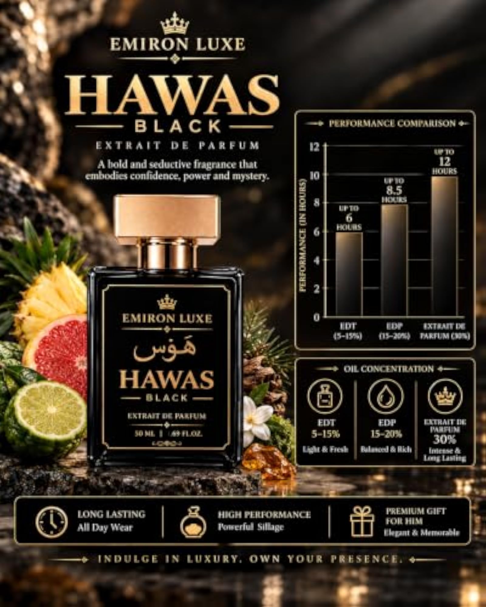 Hawas Black Extrait de Parfum, 50ml